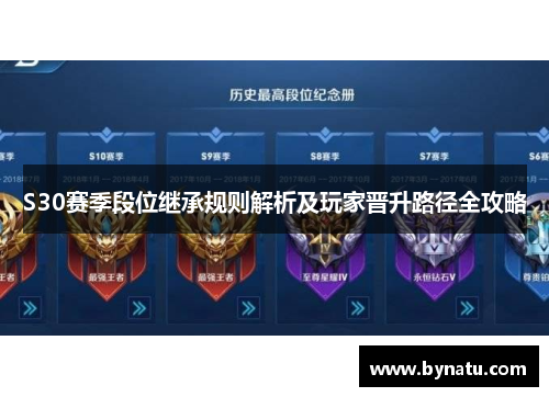 S30赛季段位继承规则解析及玩家晋升路径全攻略 S30赛季段位继承规则解析及玩家晋升路径全攻略
